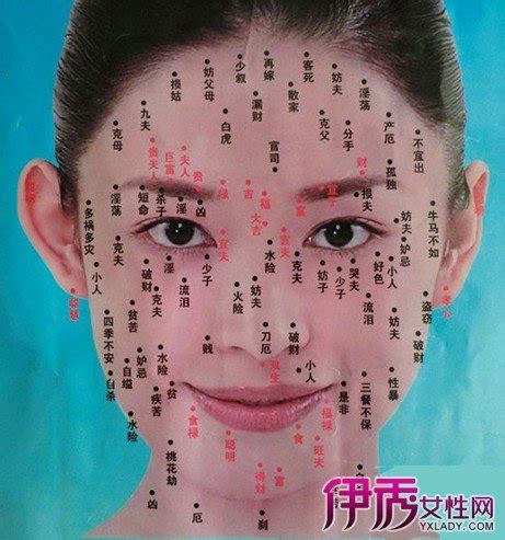 眉下有痣 女|面相学：脸上的痣相代表什么？17个部位痣相的含义和。